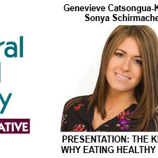 MAY 25 - THE KETOGENIC DIET: WHAT IS IT AND WHY EATING HEALTHY FAT WILL OPTIMIZE THE BODY!